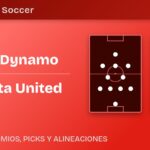 Houston Dynamo vs Minnesota United predicted formations