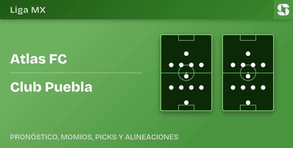 Atlas FC vs Club Puebla predicted formations