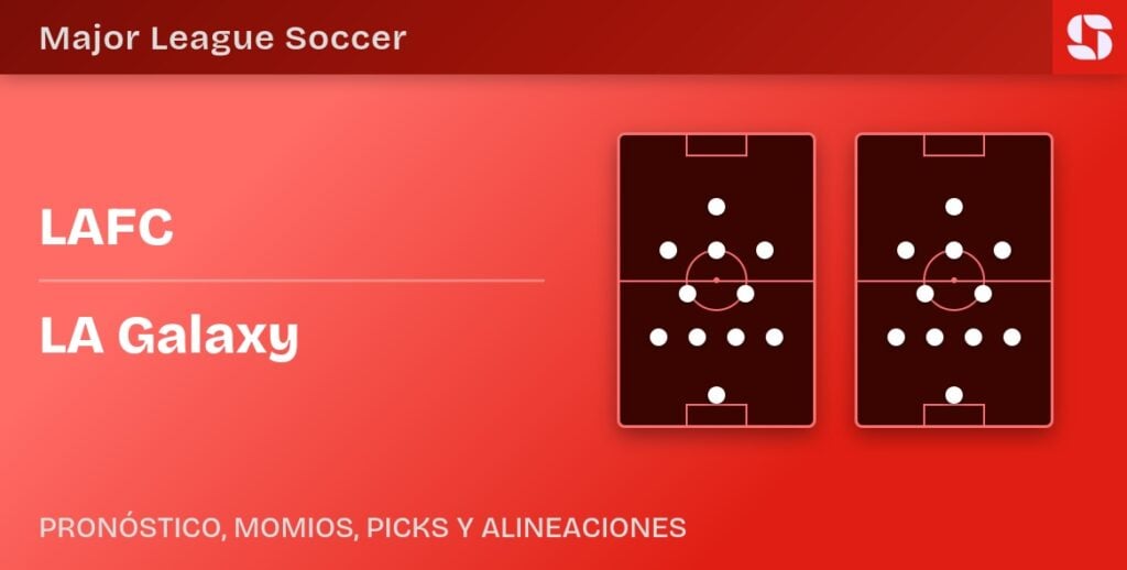 LAFC vs LA Galaxy predicted formations