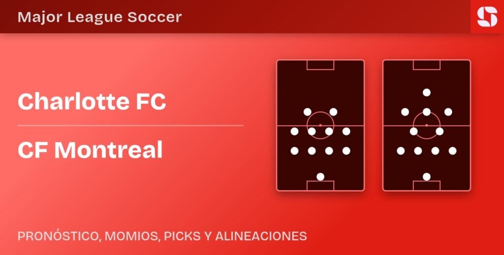 Charlotte FC vs CF Montreal predicted formations