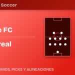 Charlotte FC vs CF Montreal predicted formations
