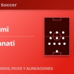 Inter Miami vs FC Cincinnati predicted formations