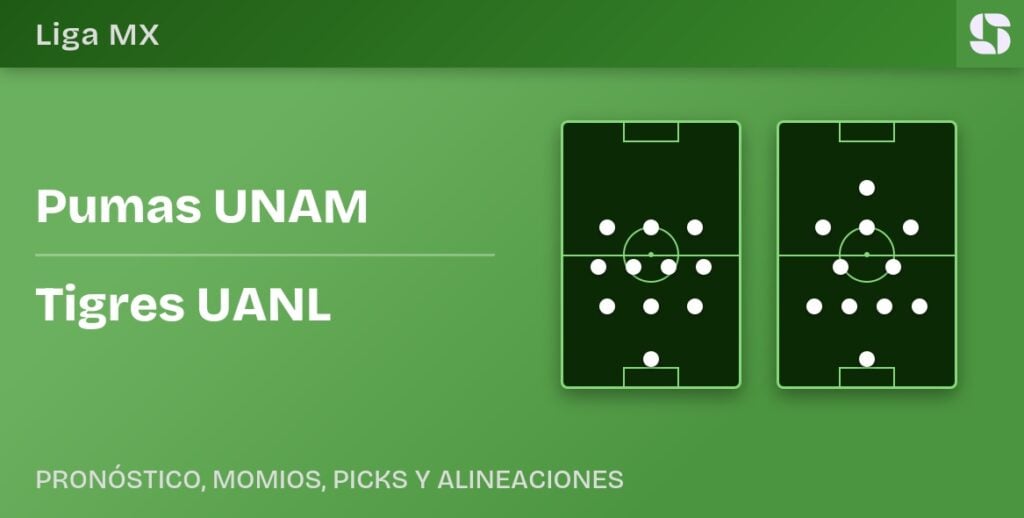 Pumas UNAM vs Tigres UANL predicted formations