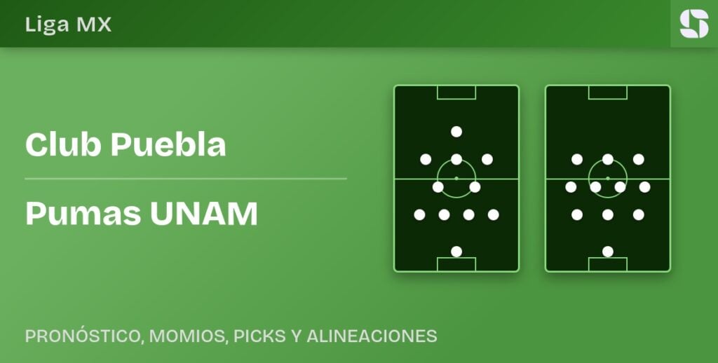 Club Puebla vs Pumas UNAM predicted formations