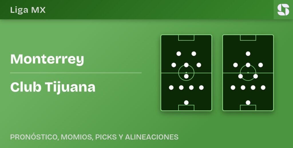 Monterrey vs Club Tijuana predicted formations