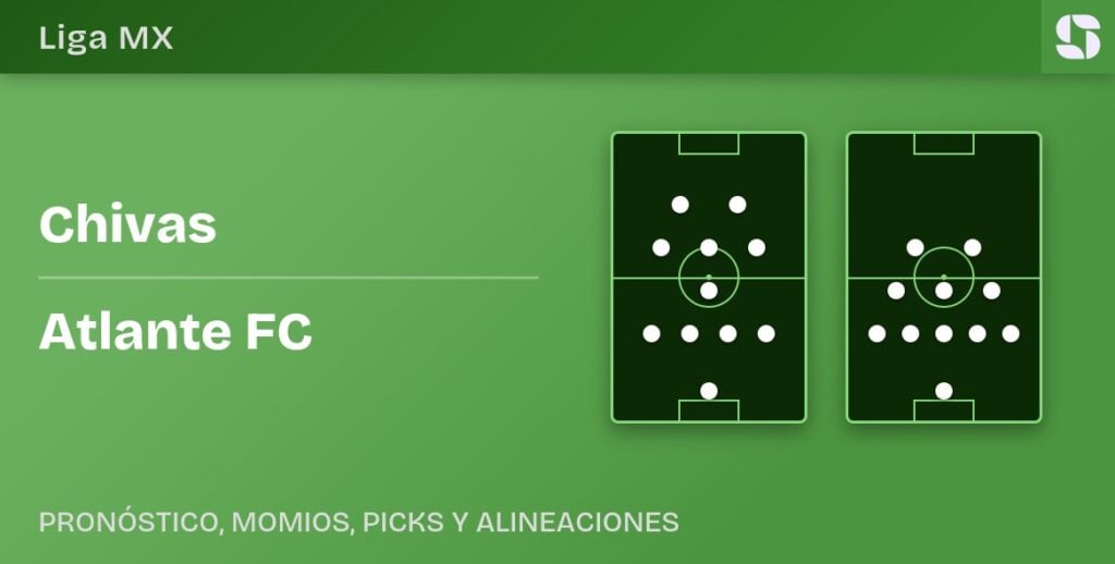 Chivas vs Atlante FC predicted formations