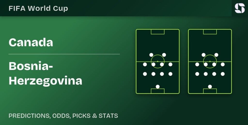 Canada vs Bosnia-Herzegovina: Prediction, Picks & Best Bets
