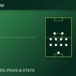 Iraq vs Norway: Prediction, Picks & Best Bets