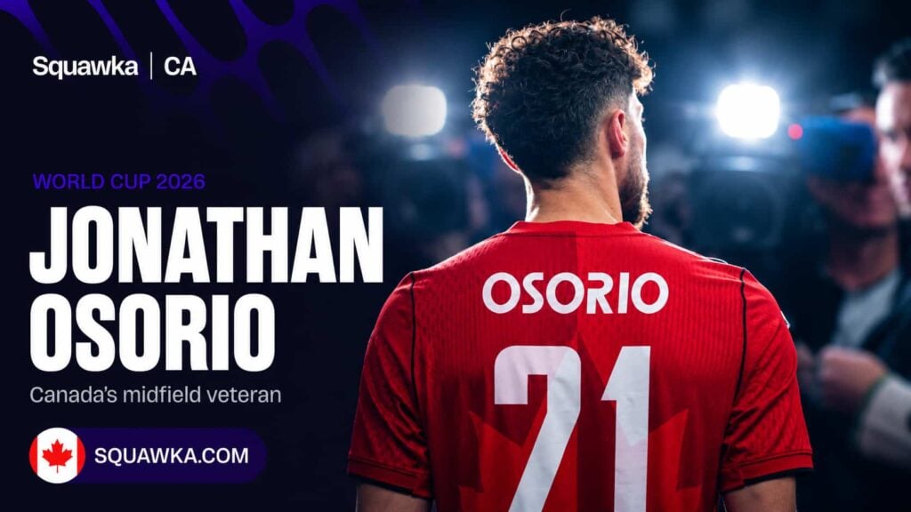 Jonathan Osorio in the Canada kit ahead of the World Cup 2026