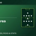 Mexico vs South Korea: Predictions, Picks, Odds & Stats