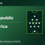 Czech Republic vs South Africa: Predictions, Picks, Odds & Stats