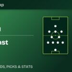 Germany vs Ivory Coast formation graphic for the 2026 FIFA World Cup Group F matchday-two clash at BMO Field in Toronto