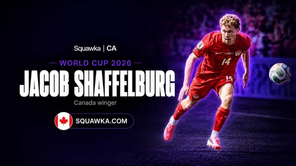 Jacob Shaffelburg in Canada's red No. 14 kit on a Squawka World Cup 2026 graphic