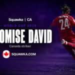 Promise David in Canada kit on a Squawka World Cup 2026 graphic