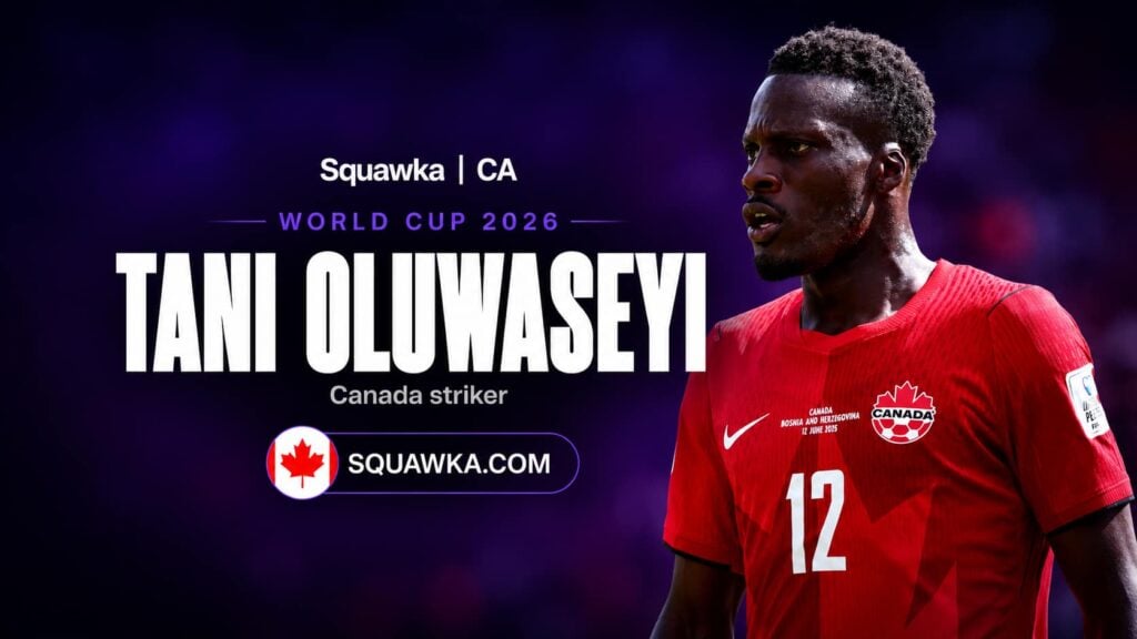 Tani Oluwaseyi in Canada kit on a Squawka World Cup 2026 graphic