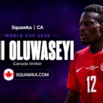 Tani Oluwaseyi in Canada kit on a Squawka World Cup 2026 graphic
