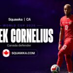Derek Cornelius in Canada kit on a Squawka World Cup 2026 graphic