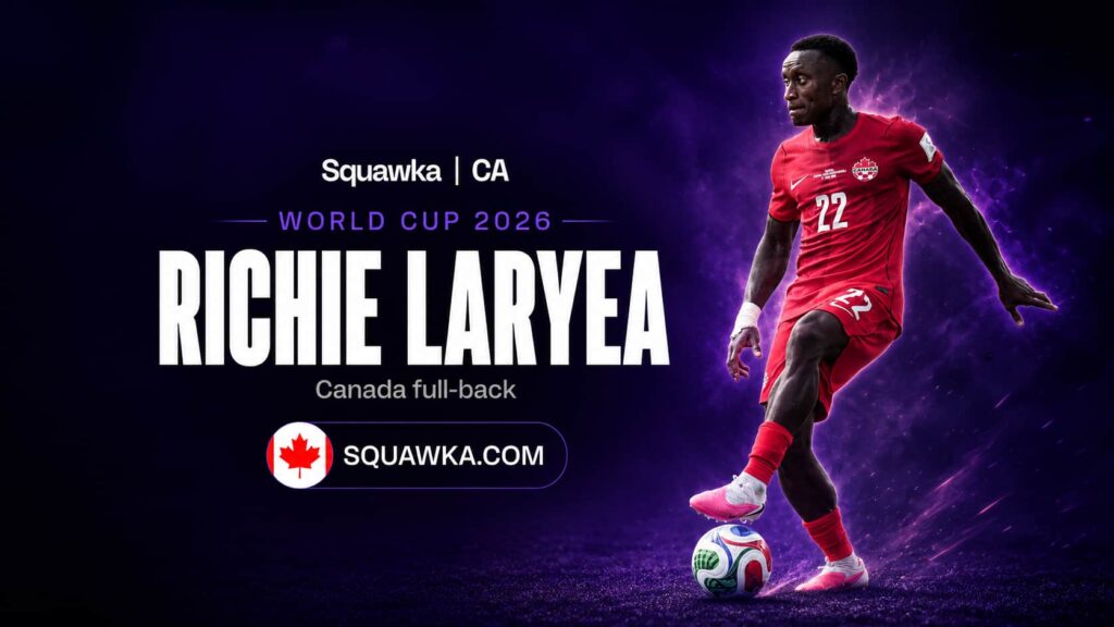 Richie Laryea in Canada kit on a Squawka World Cup 2026 graphic