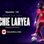 Richie Laryea in Canada kit on a Squawka World Cup 2026 graphic