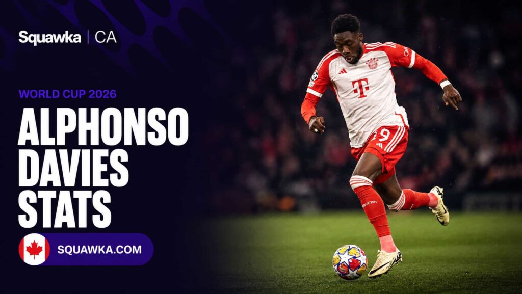 alphonso-davies-stats-canada-s-world-cup-star-squawka