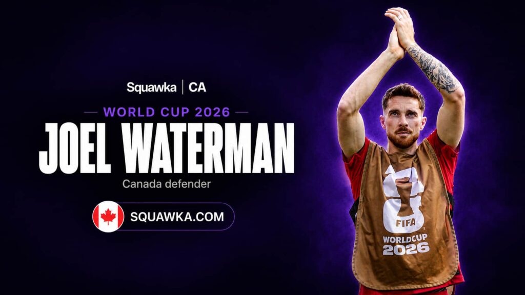 Joel Waterman in Canada kit on a Squawka World Cup 2026 graphic