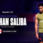 Nathan Saliba in Canada kit on a Squawka World Cup 2026 graphic