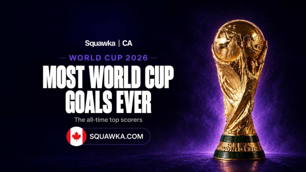 World Cup trophy graphic for the all-time top scorers as Messi ties Klose
