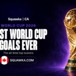 World Cup trophy graphic for the all-time top scorers as Messi ties Klose