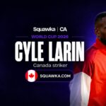 Cyle Larin in Canada kit on a Squawka World Cup 2026 graphic