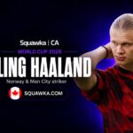 Erling Haaland, Norway and Manchester City striker, on a Squawka World Cup 2026 graphic