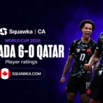 Jonathan David celebrates a goal in Canada's 6-0 World Cup 2026 win over Qatar