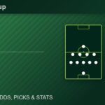 Croatia vs Ghana World Cup 2026 match preview