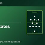 Turkey vs USA World Cup 2026 match preview