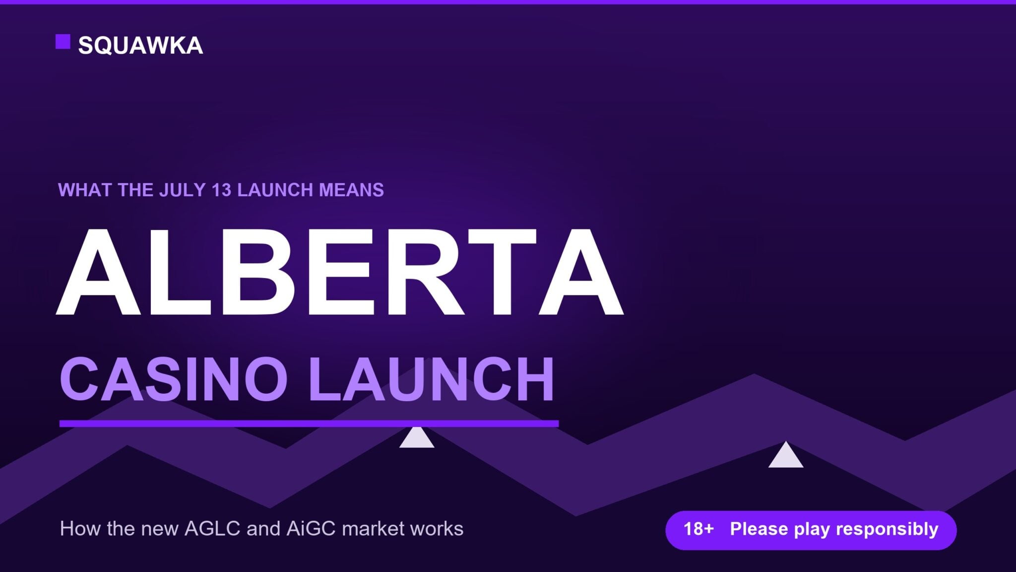 alberta-online-casino-market-opens-july-13-squawka