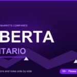 Alberta vs Ontario online casino markets compared
