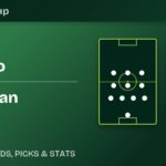 DR Congo vs Uzbekistan World Cup 2026 match preview
