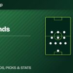 Netherlands vs Morocco World Cup 2026 Round of 32