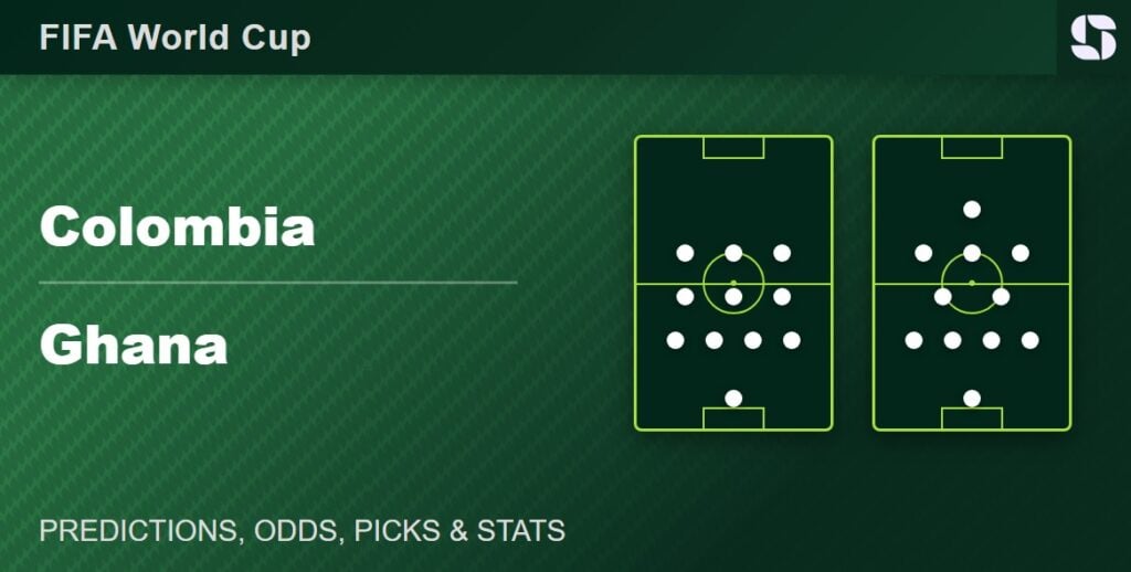 Colombia vs Ghana World Cup 2026 round-of-32 match preview