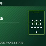 Colombia vs Ghana World Cup 2026 round-of-32 match preview