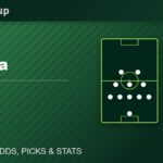 Australia vs Egypt World Cup 2026 Round of 32 match preview banner