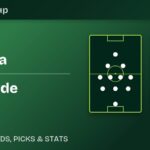 Argentina vs Cape Verde World Cup 2026 Round of 32 preview