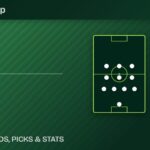 Portugal vs Croatia World Cup 2026 Round of 32 preview