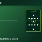 Spain vs Austria World Cup 2026 Round of 32 match preview
