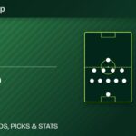 England vs DR Congo World Cup 2026 round of 32 match preview