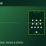 France vs Sweden World Cup 2026 Round of 32 match preview