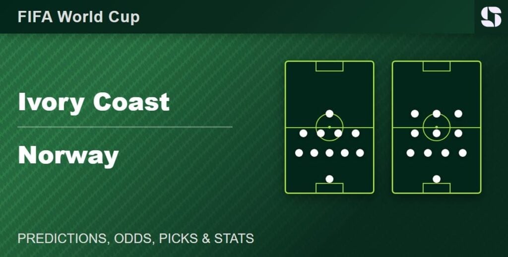 Ivory Coast vs Norway World Cup 2026 Round of 32 match preview