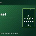 Ivory Coast vs Norway World Cup 2026 Round of 32 match preview