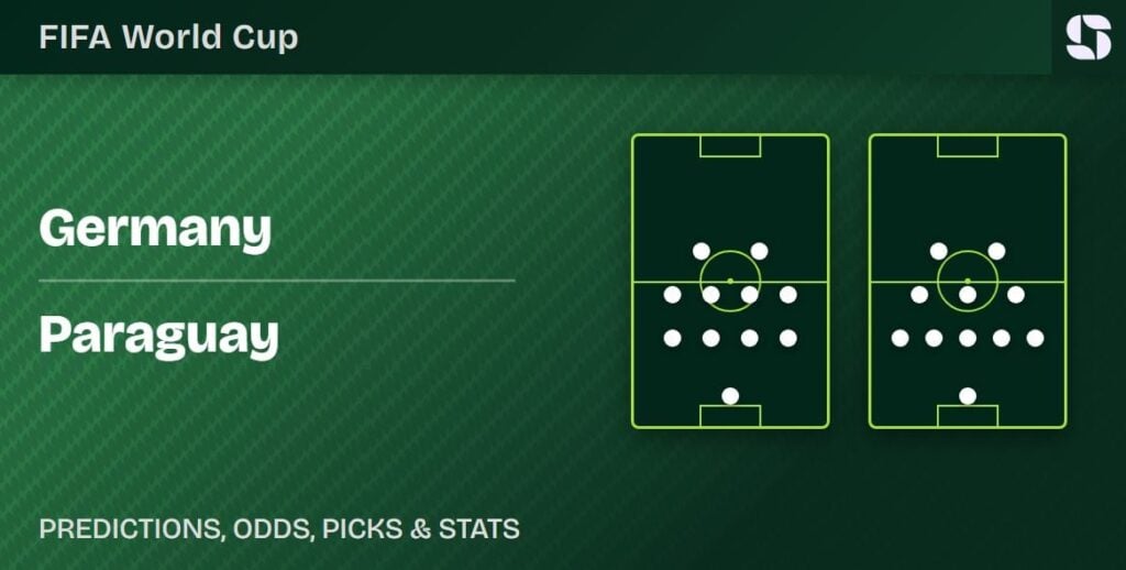 Germany vs Paraguay World Cup 2026 round of 32 match preview