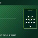 Germany vs Paraguay World Cup 2026 round of 32 match preview