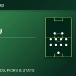 Paraguay vs France World Cup 2026 round of 16 match preview